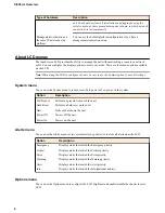 Preview for 8 page of F5 i10000 Series Platform Manual