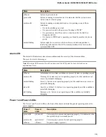 Предварительный просмотр 15 страницы F5 i10000 Series Platform Manual