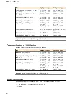 Предварительный просмотр 58 страницы F5 i10000 Series Platform Manual