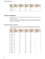 Предварительный просмотр 64 страницы F5 VIPRION 2400 Manual