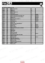 Preview for 45 page of Fa-Ga SAMURAI B 200 Assembly And Operating Instructions Manual