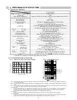 Предварительный просмотр 9 страницы FA goods FA-TH16YRAB20SL User Manual