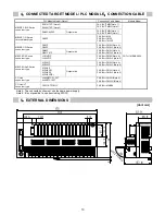 Предварительный просмотр 10 страницы FA goods FA-TH16YRAB20SL User Manual