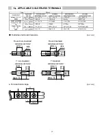 Предварительный просмотр 17 страницы FA goods FA-TH16YRAB20SL User Manual