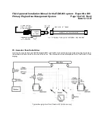 Preview for 16 page of FAA EDM-960 Installation Manual