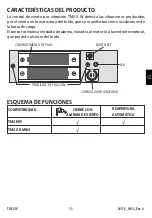 Preview for 55 page of FAAC 145503 Manual