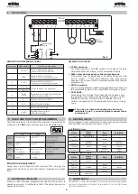 Preview for 6 page of FAAC 200MPS Quick Manual