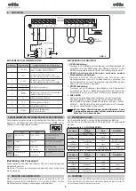 Preview for 8 page of FAAC 200MPS Quick Manual