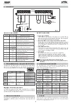 Preview for 12 page of FAAC 200MPS Quick Manual