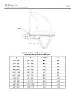 Предварительный просмотр 9 страницы FAAC 390 24 V Installation Manual