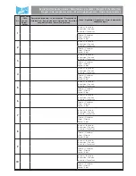 Preview for 12 page of FAAC 391 Installation Manual