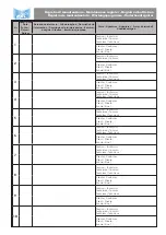 Preview for 16 page of FAAC 391 Manual