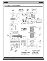 Предварительный просмотр 29 страницы FAAC 400 Instruction Manual