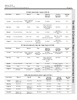 Preview for 25 page of FAAC 412 Compact Installation Manual