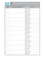 Предварительный просмотр 12 страницы FAAC 413 Series Manual