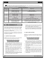 Preview for 23 page of FAAC 415 L LS 24V User Manual