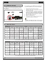 Preview for 26 page of FAAC 415 L LS 24V User Manual