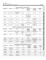 Preview for 25 page of FAAC 415 L LS Installation Manual