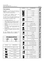 Preview for 19 page of FAAC 415 LLS Instruction Manual