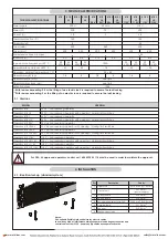 Предварительный просмотр 4 страницы FAAC 415 Series Installation Manual