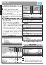 Предварительный просмотр 4 страницы FAAC 415 Series Manual