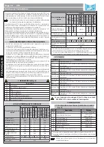 Preview for 12 page of FAAC 415 Series Manual