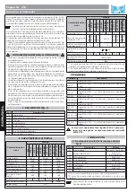 Preview for 32 page of FAAC 415 Series Manual