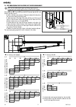 Preview for 14 page of FAAC 422 Standard Translation Of The Original Instructions