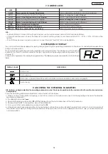 Предварительный просмотр 7 страницы FAAC 424 D LS Instructions For Use Manual