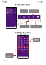 Preview for 36 page of FAAC 4401 Installation Instructions Manual