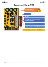 Preview for 9 page of FAAC 4402 Installation Instructions Manual