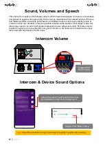 Preview for 32 page of FAAC 4402 Installation Instructions Manual