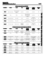 Preview for 25 page of FAAC 455 D Installation Manual