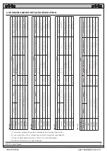 Preview for 11 page of FAAC 455 D Manual