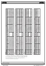 Preview for 12 page of FAAC 455 D Manual