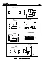 Preview for 7 page of FAAC 455 D Supplemental Installation Instructions