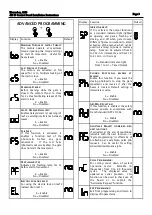 Предварительный просмотр 9 страницы FAAC 455 D Supplemental Installation Instructions