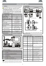 Preview for 6 page of FAAC 540 BPR Manual