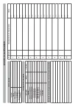 Preview for 9 page of FAAC 615 User Manual