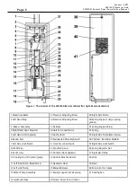 Предварительный просмотр 6 страницы FAAC 620 STANDARD Installation Manual