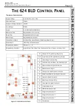 Preview for 23 page of FAAC 620 STANDARD Installation Manual