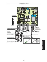 Preview for 49 page of FAAC 724 D-24V Instructions For Use Manual