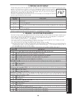 Preview for 57 page of FAAC 724 D-24V Instructions For Use Manual