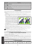 Preview for 68 page of FAAC 724 D-24V Instructions For Use Manual