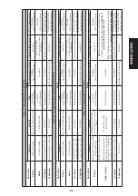 Предварительный просмотр 25 страницы FAAC 724D Manual