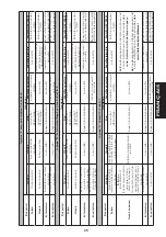 Предварительный просмотр 37 страницы FAAC 724D Manual