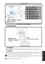 Предварительный просмотр 65 страницы FAAC 724D Manual