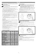 Предварительный просмотр 4 страницы FAAC 739 240V Instructions For Use Manual