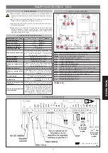 Preview for 5 page of FAAC 740 D Manual