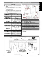 Предварительный просмотр 5 страницы FAAC 740 D User Manual